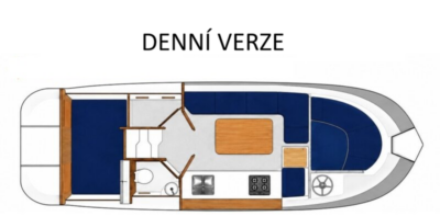 Denní uspořádání hausbótu Terka